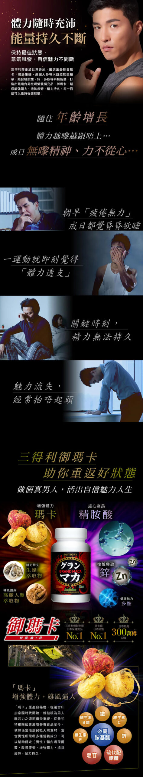 御瑪卡 SUNTORY三得利【精胺酸+鋅】男性聖品 補給精力首選 台灣現貨正品 4 10001的副本 scaled